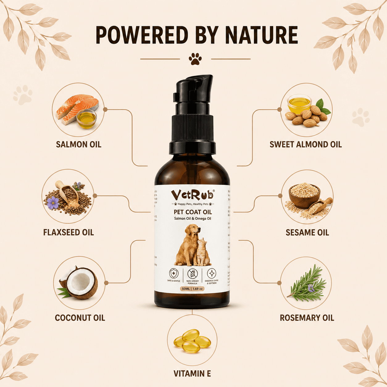 VetRub Pet Coat Oil 50ml & Silver Spray Plus 100ml for Dogs & Cats 2