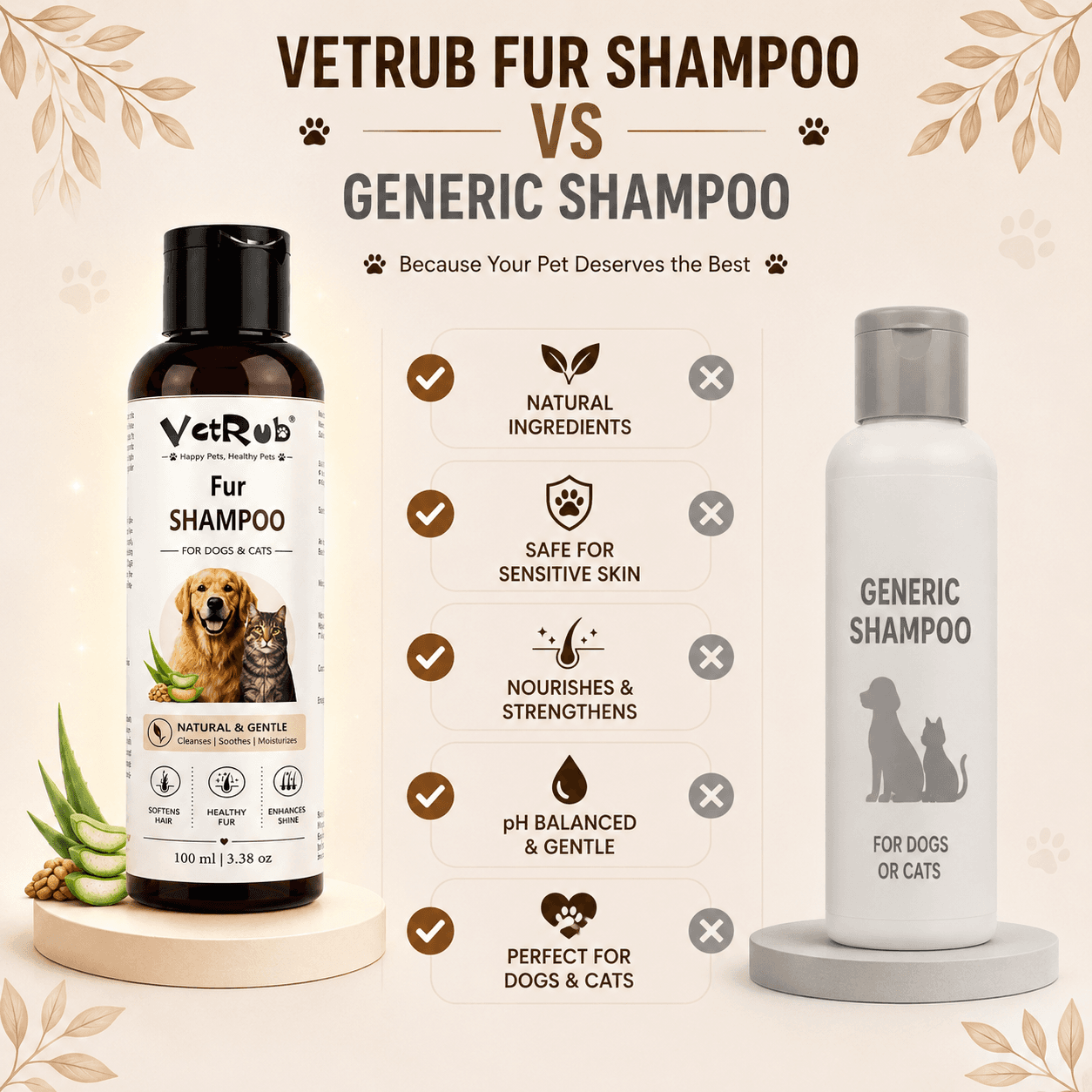 VetRub Fur Shampoo 100ml & Pet Coat Oil 50ml Combo for Dogs & Cats 4