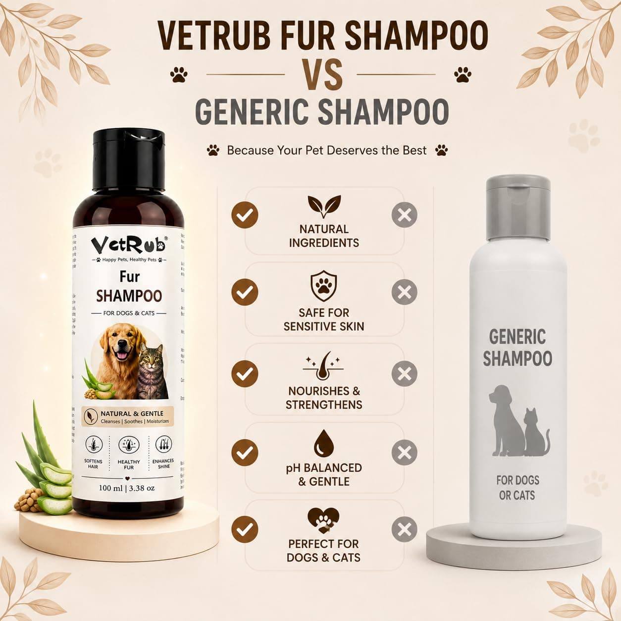 VetRub FurGlow Shampoo 5