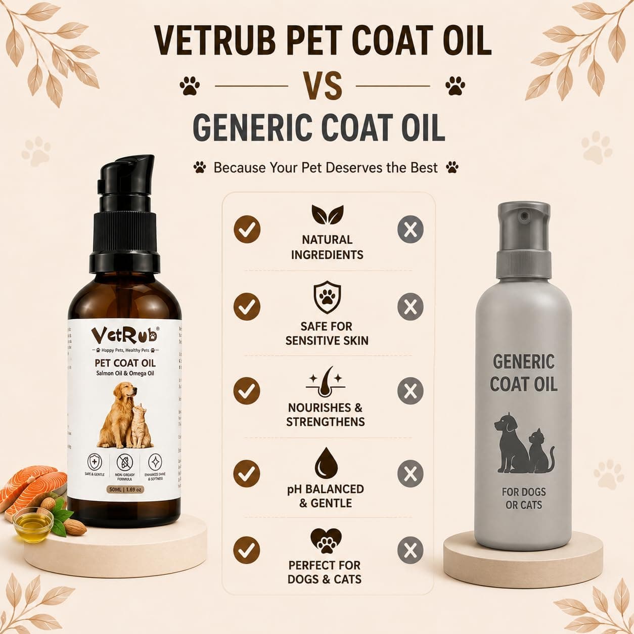 VetRub Pet Coat Oil 5