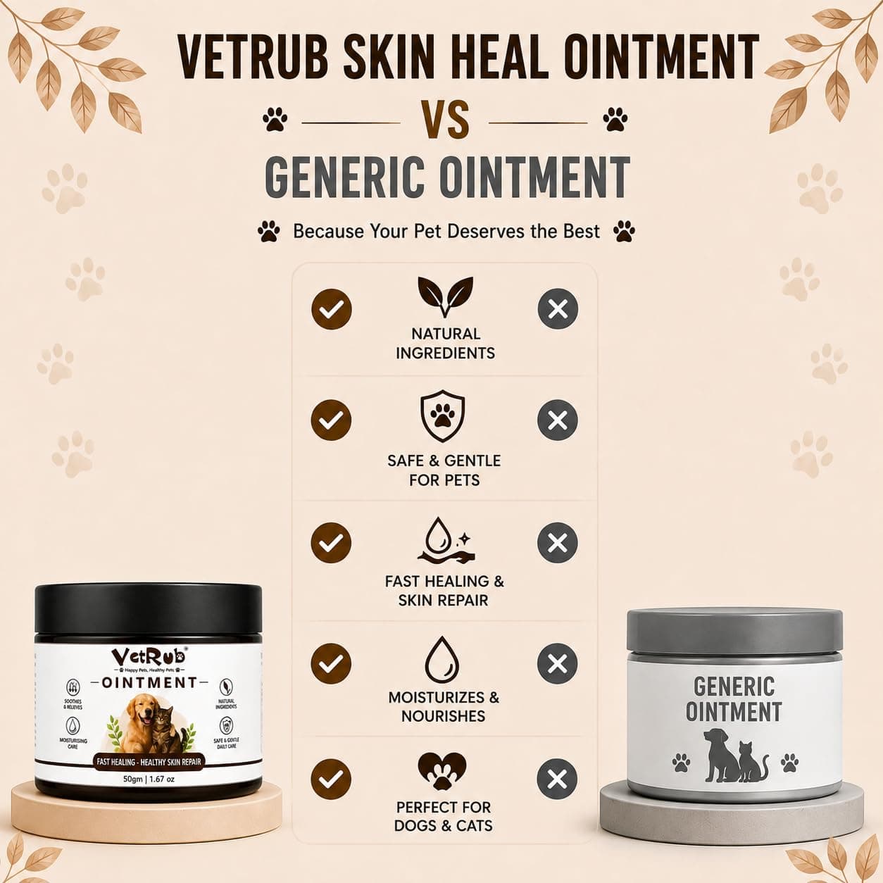 VetRub Skin Heal Ointment 5