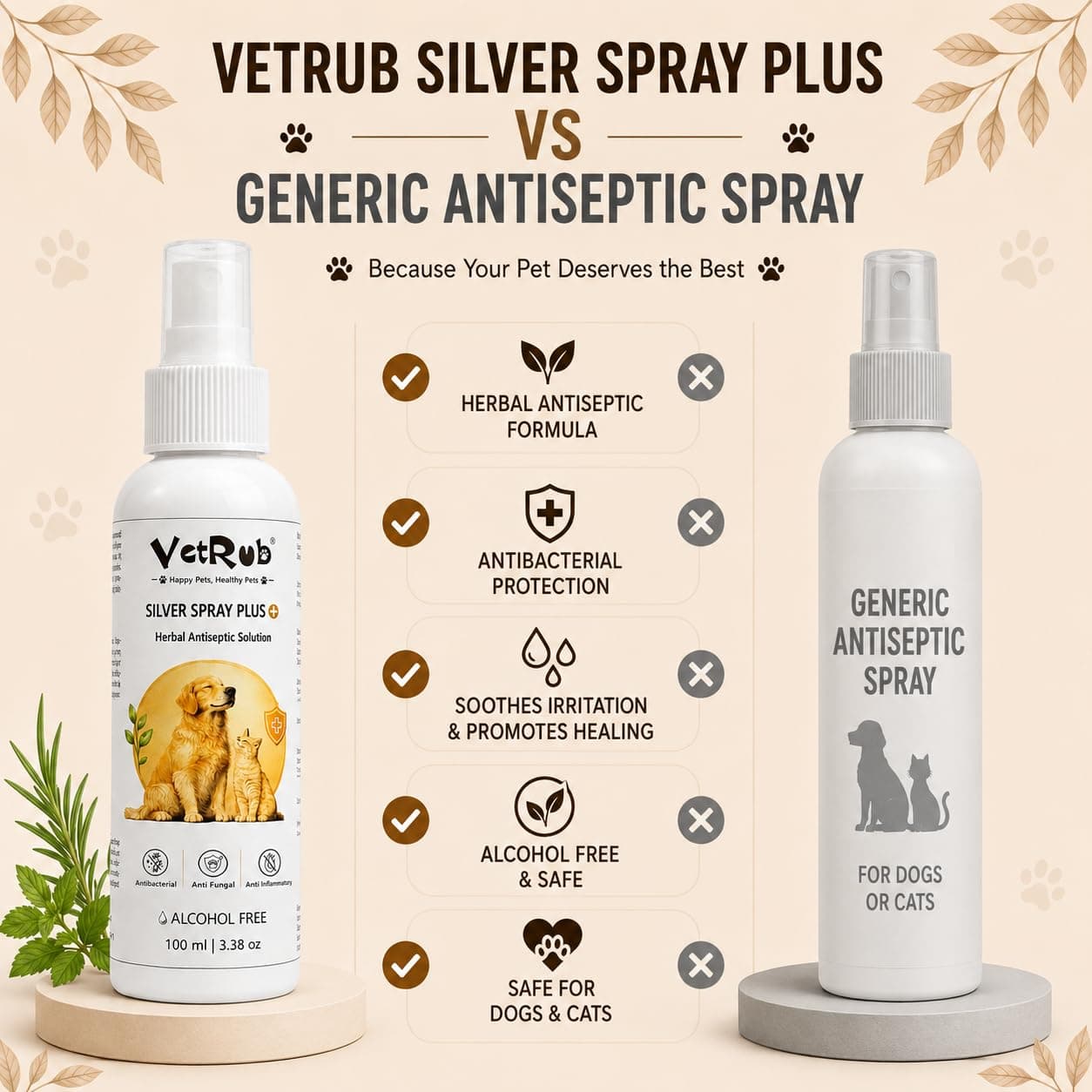 VetRub Silver Spray Plus 5