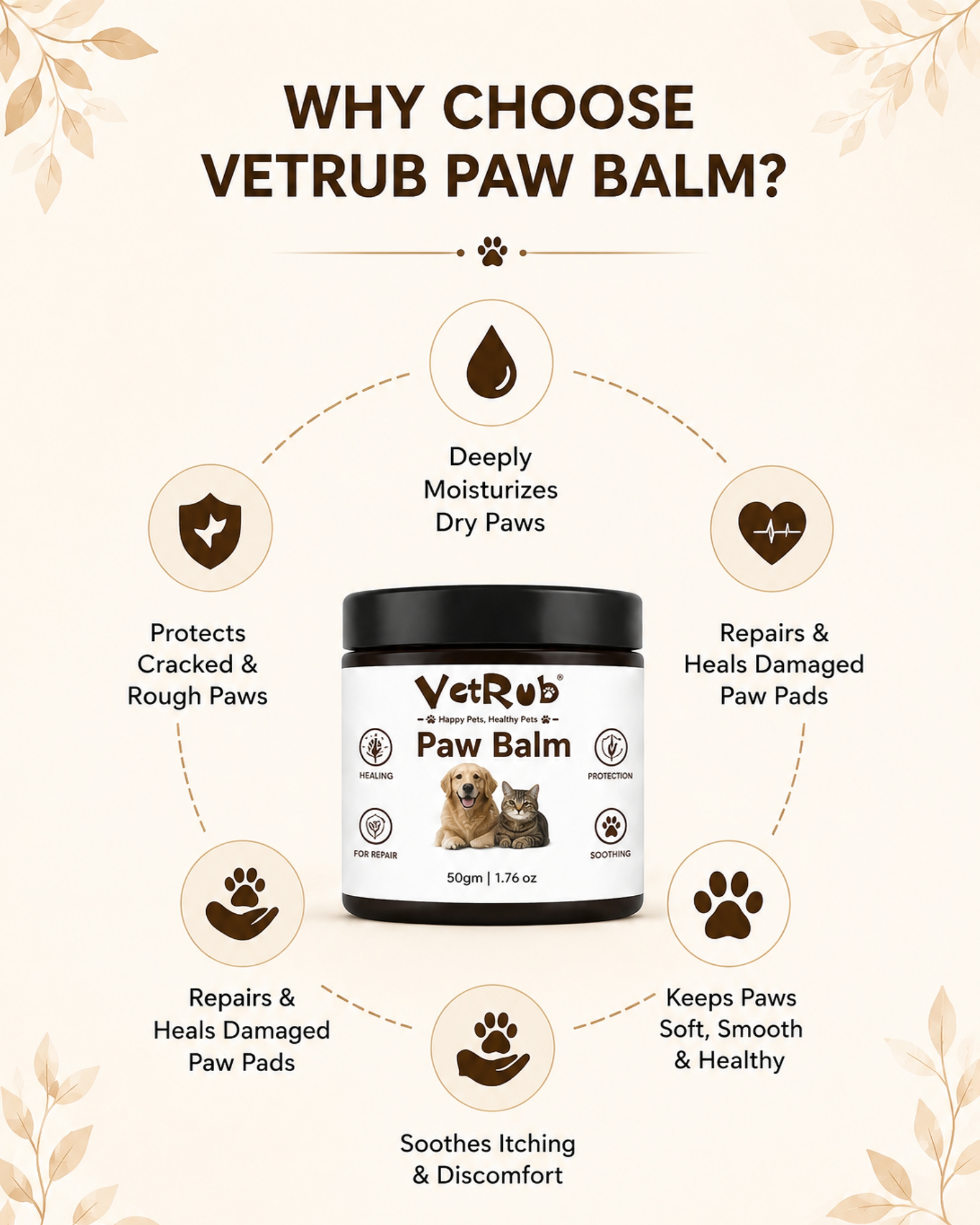 VetRub Paw Balm 3
