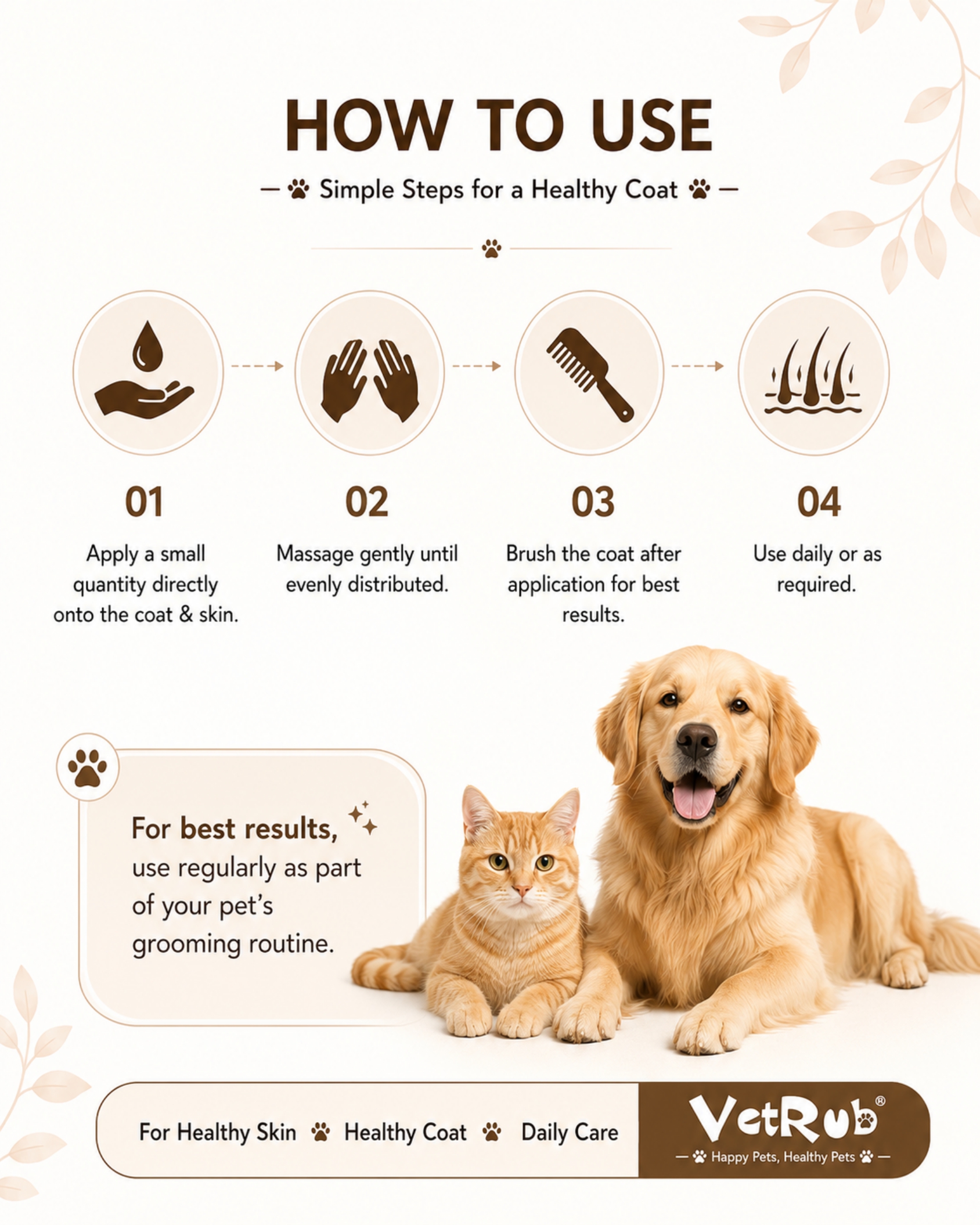 VetRub Pet Coat Oil 5